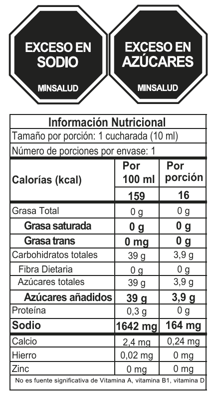 Tabla Nutricional Salsa Teriyaki